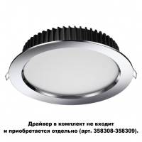 Точечный светильник Drum 358305