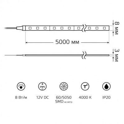 Светодиодная лента Basic BT025