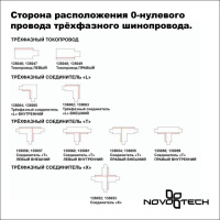 Шинопровод  135235